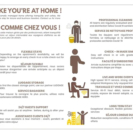 Arc De Triomphe - Premium For 4 *